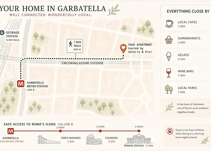 Apartamento Bright With Balcony Near Centre & Metro Roma